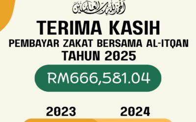 Terima Kasih Pembayar Zakat Bersama AL-ITQAN Tahun 2025