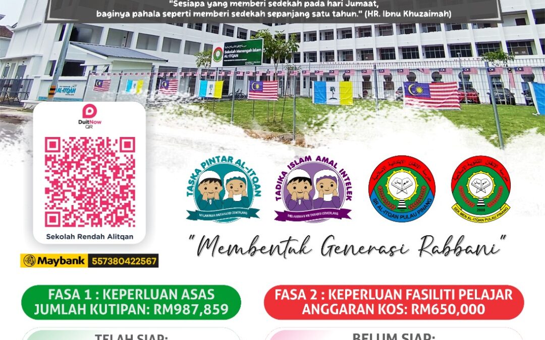 Sedekah Jumaat AL-ITQAN (Smartboard 1): Jumlah kutipan sasaran berjaya dicapai.