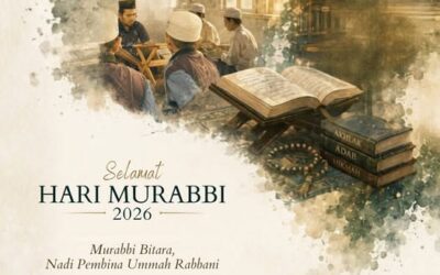Selamat Hari Murabbi 2026 daripada Sekolah Rendah Al-Itqan