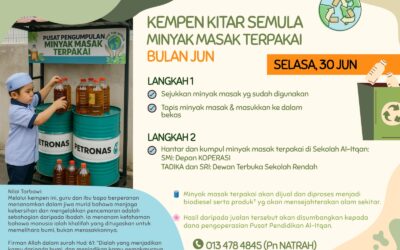 Kempen Kitar Semula Minyak Masak Terpakai Al-Itqan Terima Sambutan Menggalakkan