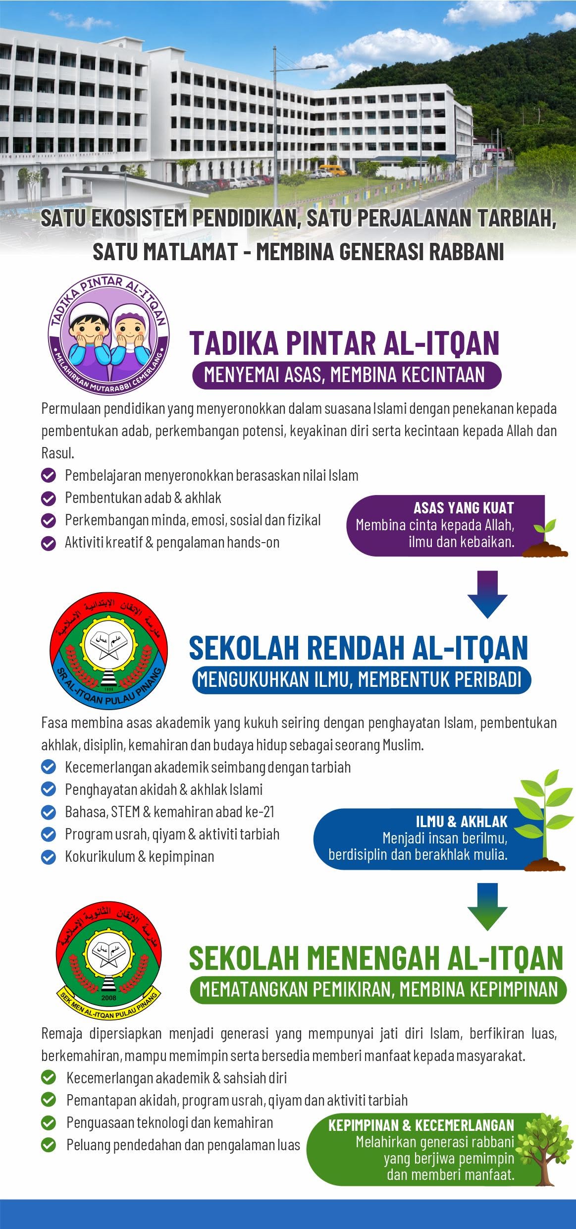 Jom masuk 2